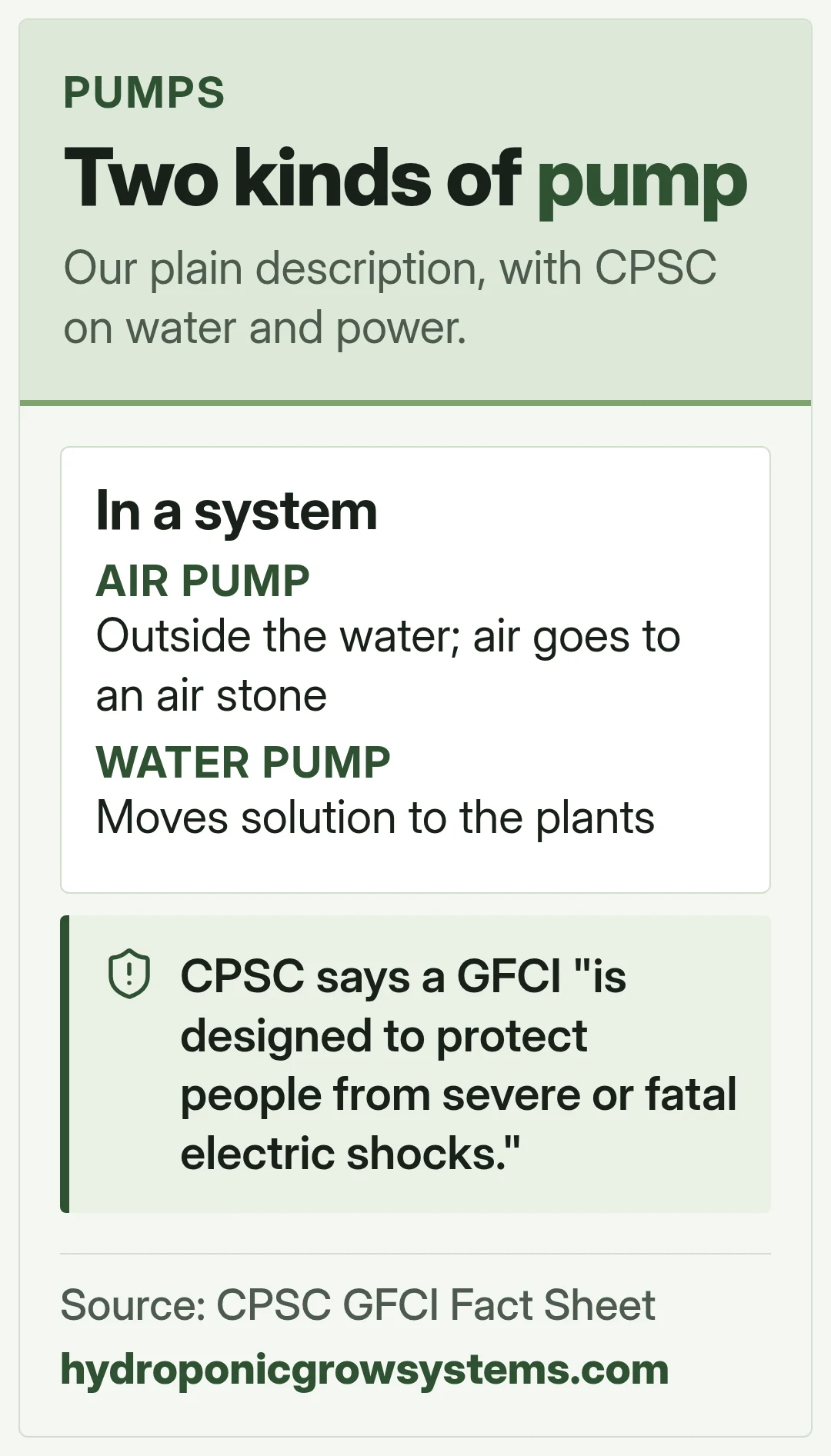 Two kinds of pump. Our plain description, with CPSC on water and power.