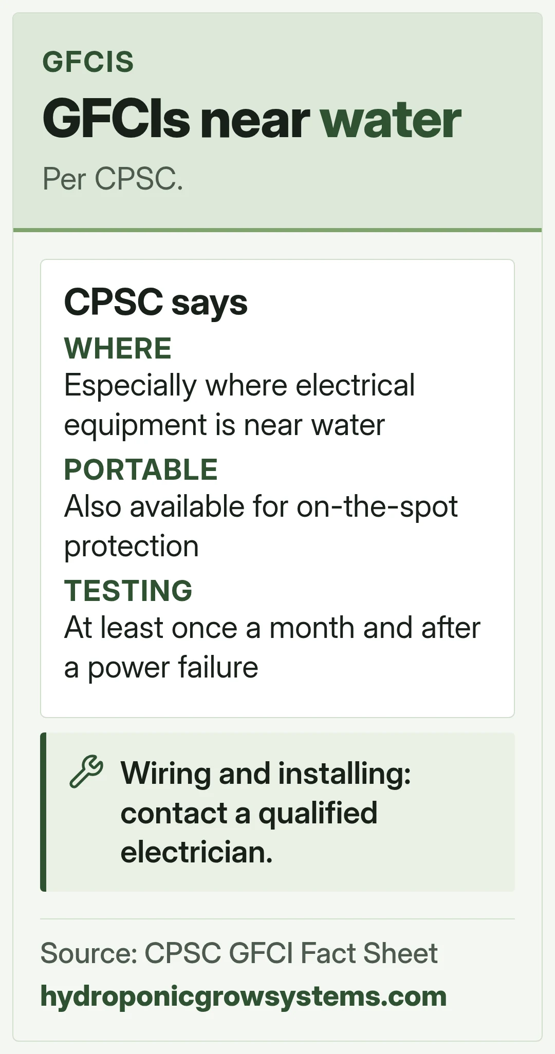 GFCIs near water. Per CPSC.